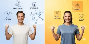 lipovite and energy